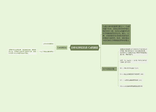 分析化学知识点-Ca的测定