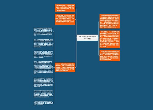 求解高端医疗器械民族国产化难题