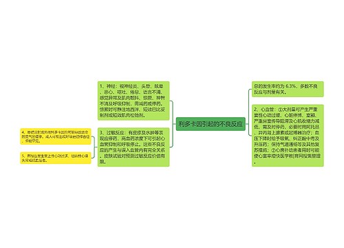 利多卡因引起的不良反应