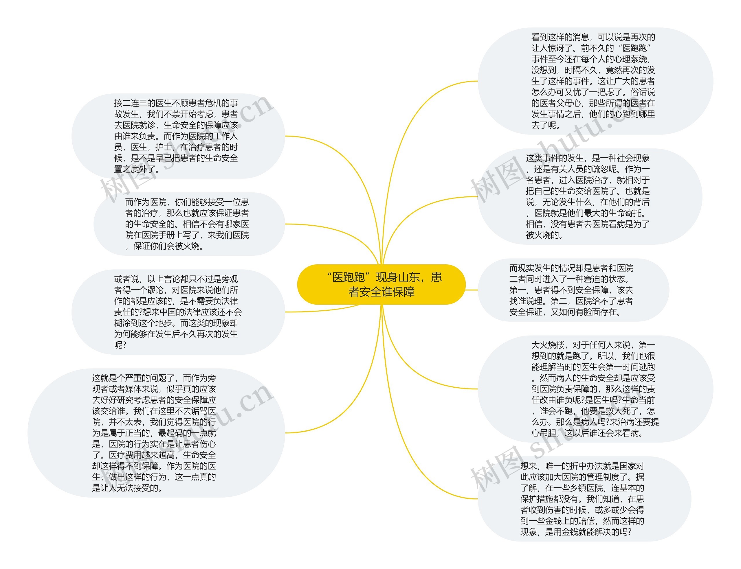 “医跑跑”现身山东，患者安全谁保障