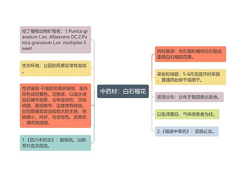 中药材：白石榴花