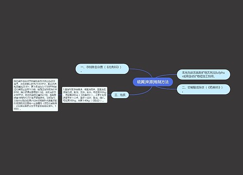 硫黄|来源|炮制方法