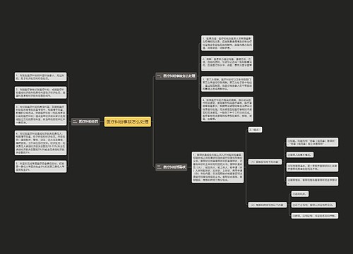 医疗纠纷事故怎么处理