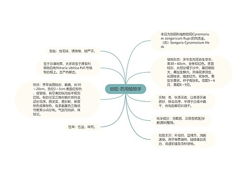 锁阳-药用植物学思维导图