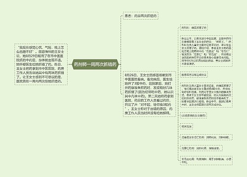 药剂师一周两次抓错药