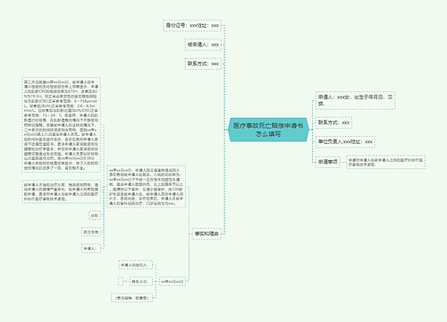 医疗事故死亡赔偿申请书怎么填写