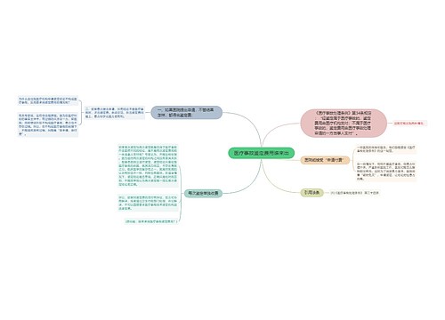 医疗事故鉴定费用谁来出