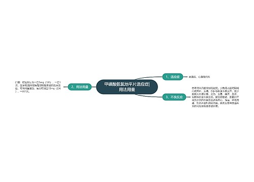 甲磺酸氨氯地平片适应症|用法用量