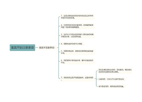 氯氮平的注意事项