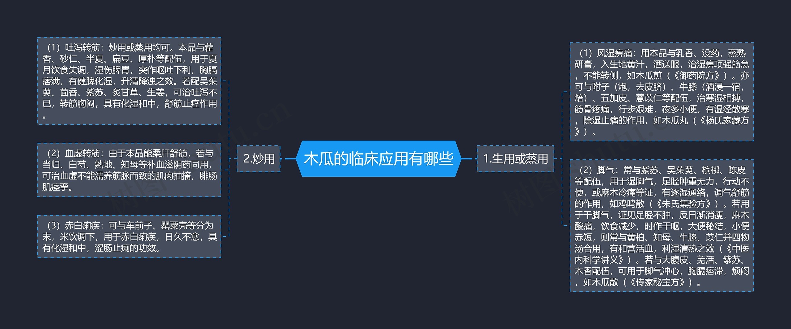 木瓜的临床应用有哪些 木瓜的临床应用有哪些