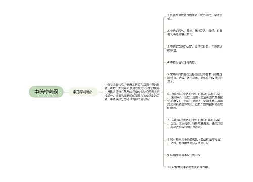 中药学考纲