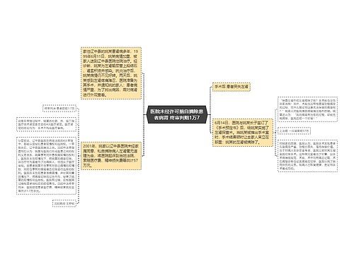 医院未经许可擅自摘除患者病肾 终审判赔1万7