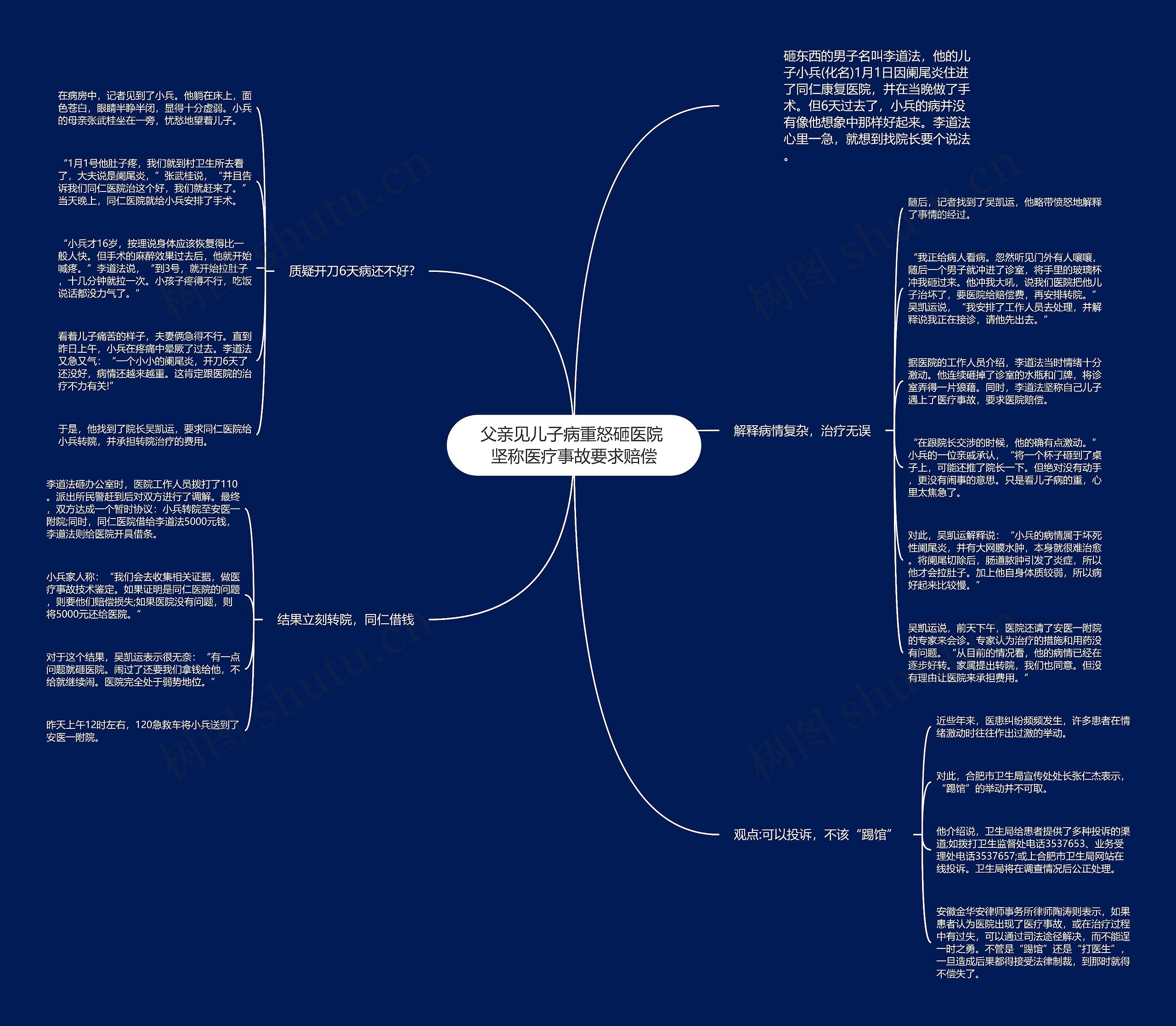 父亲见儿子病重怒砸医院 坚称医疗事故要求赔偿 父亲见儿子病重怒砸医院 坚称医疗事故要求赔偿