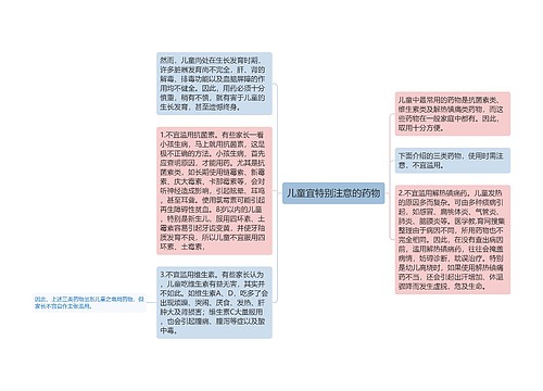 儿童宜特别注意的药物