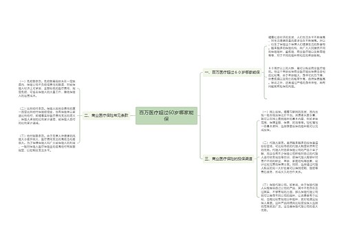 百万医疗超过60岁哪家能保