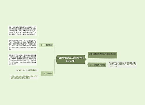 兴奋骨髓造血功能药作用|临床评价