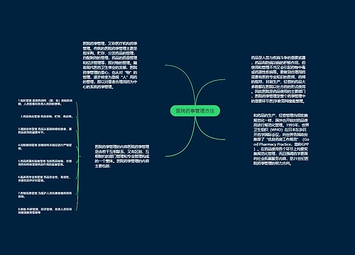 医院药事管理方法