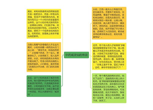 中药威灵仙的传说思维导图