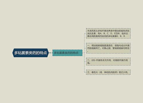 多粘菌素类药的特点