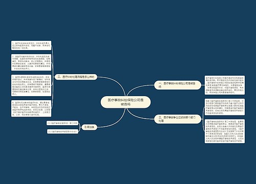 医疗事故纠纷保险公司是被告吗