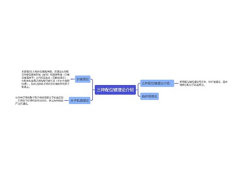 三种配位键理论介绍