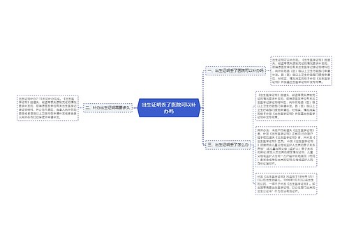 出生证明丢了医院可以补办吗