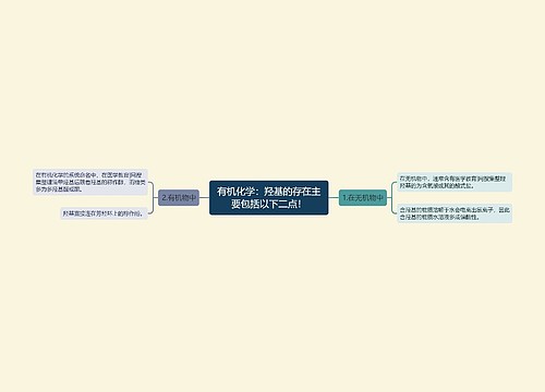 有机化学：羟基的存在主要包括以下二点！