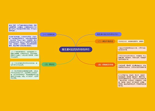 维生素K拮抗剂作用与评价