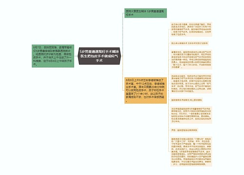 5岁男童遭遇冤枉手术糊涂医生把包皮手术做成疝气手术