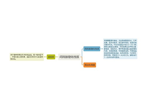 间羟胺理化性质