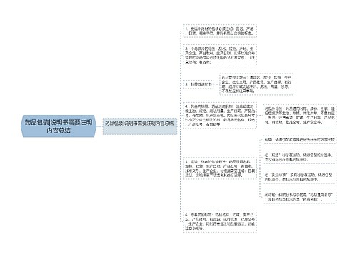 药品包装|说明书需要注明内容总结