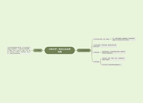 分析化学：特点以及应用范围