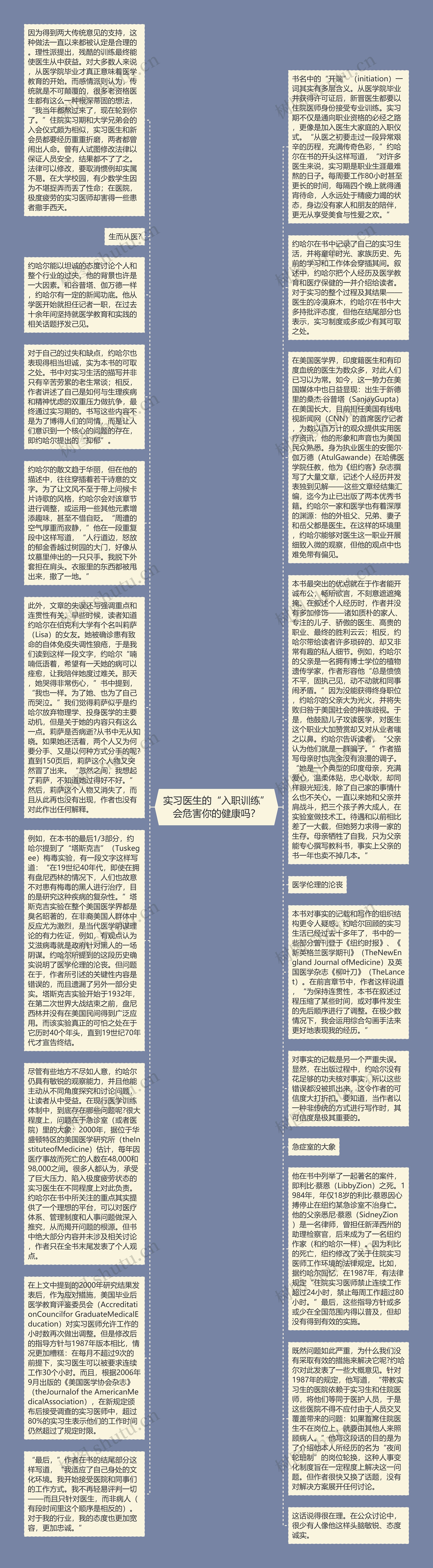 实习医生的“入职训练”会危害你的健康吗？思维导图