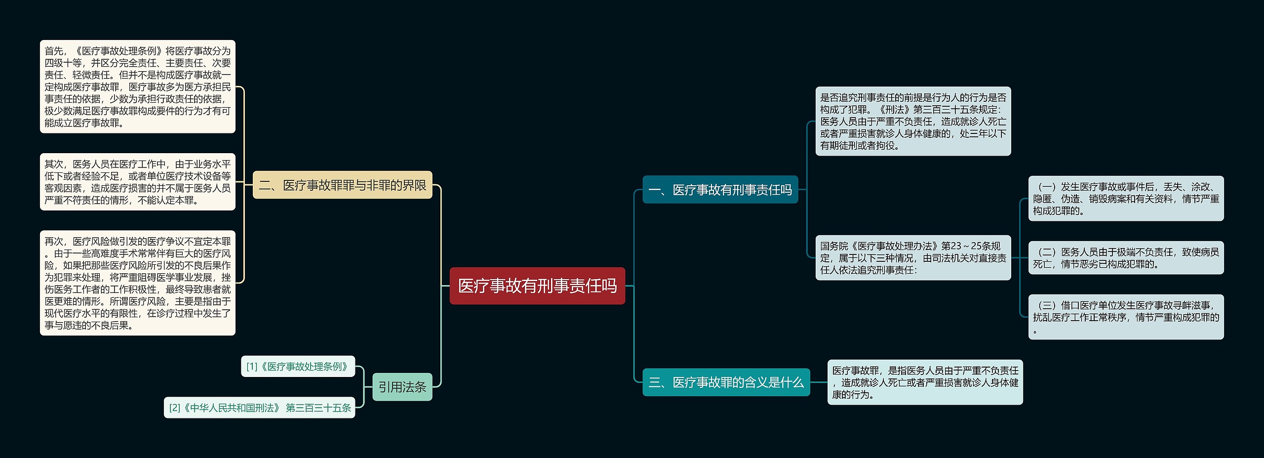 医疗事故有刑事责任吗