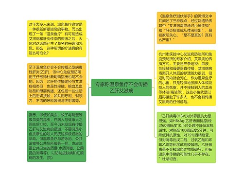 专家称温泉鱼疗不会传播乙肝艾滋病