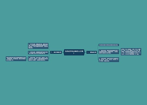 无机化学化合物怎么分类？