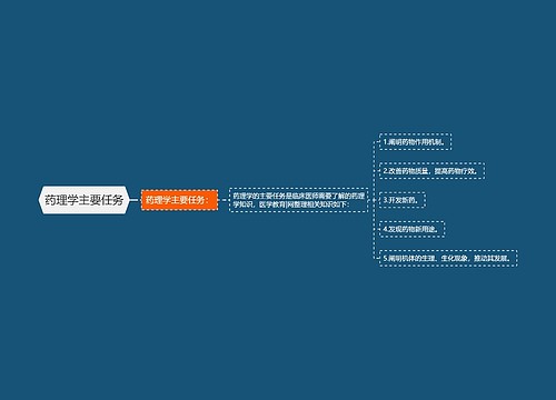 药理学主要任务