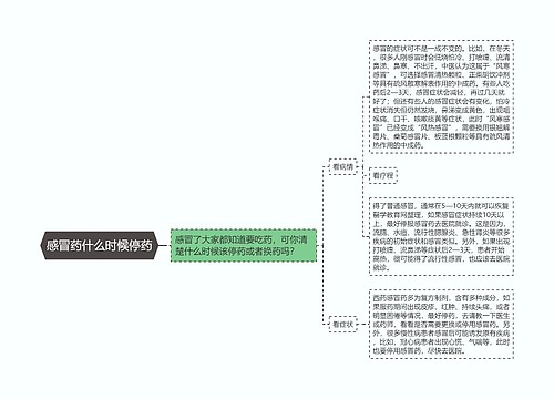 感冒药什么时候停药