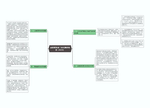 血管紧张素Ⅰ转化酶抑制药（ACEI）