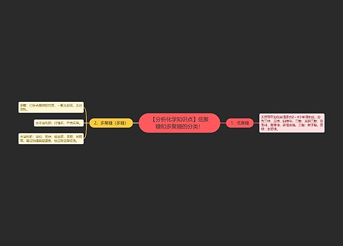 【分析化学知识点】低聚糖和多聚糖的分类！