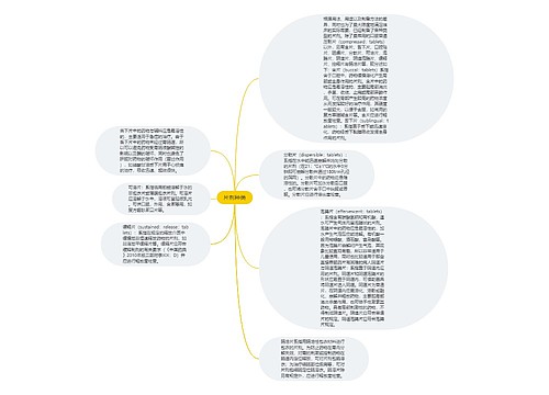片剂种类