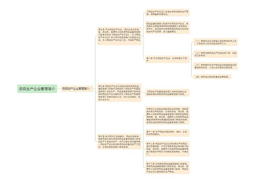 药品生产企业管理简介