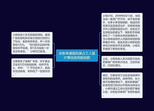 老板串通医院侵占工人医疗事故致残赔偿款