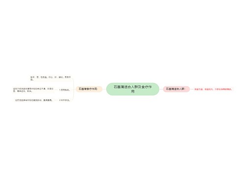 石菖蒲适合人群及食疗作用