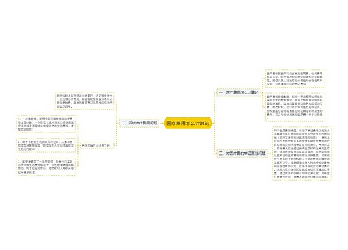 医疗费用怎么计算的