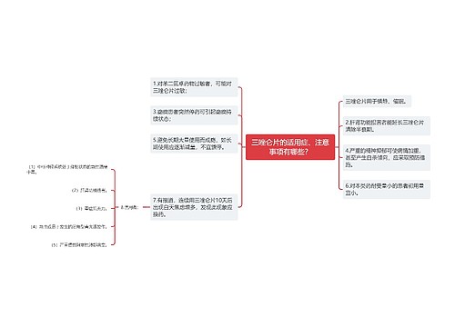 三唑仑片的适用症、注意事项有哪些？