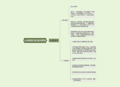 pH值测定法的基本原理