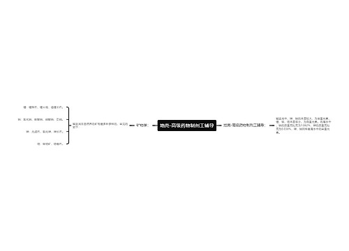 地壳-高级药物制剂工辅导