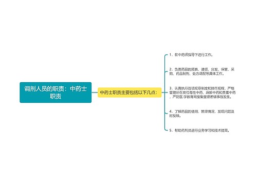 调剂人员的职责：中药士职责