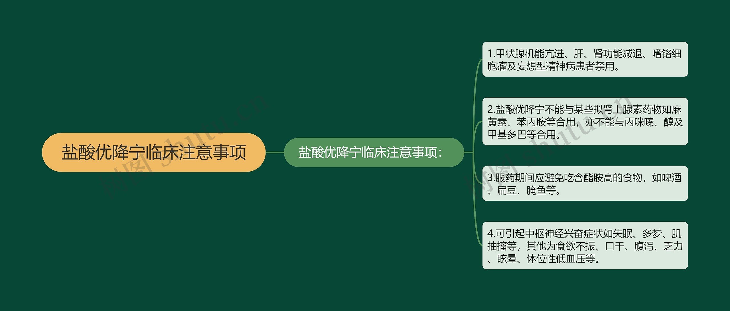 盐酸优降宁临床注意事项